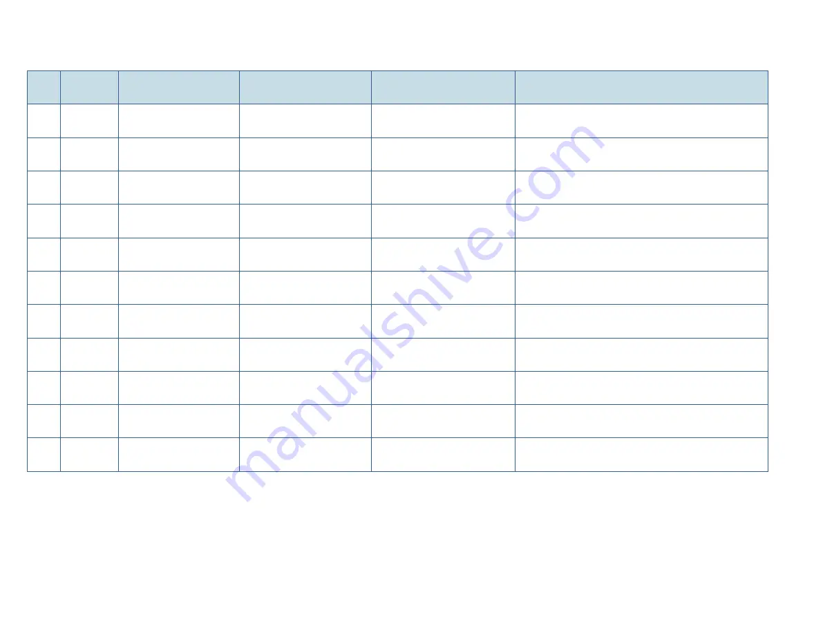 Kontron MSP8020 Series User Manual Download Page 28