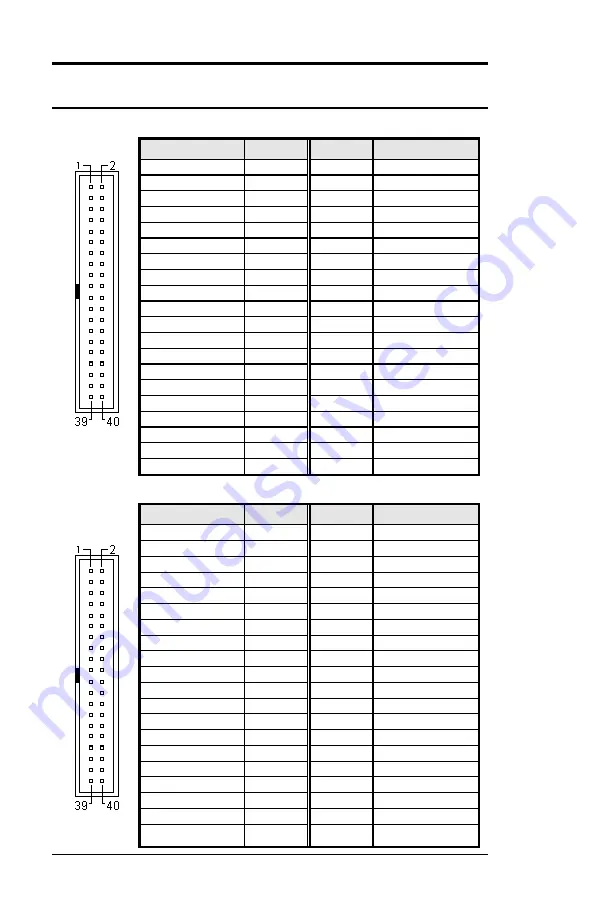 Kontron Mungo540 User Manual Download Page 32