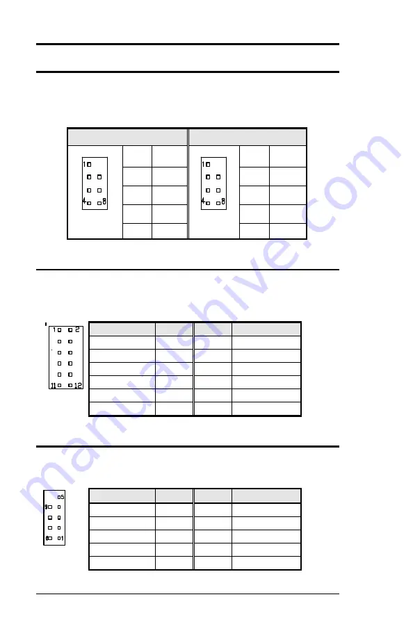 Kontron Mungo540 User Manual Download Page 36