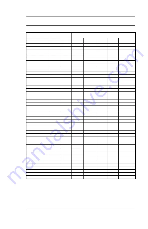 Kontron Mungo545 User Manual Download Page 30