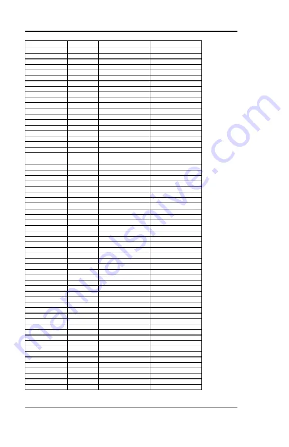 Kontron Mungo545 User Manual Download Page 31