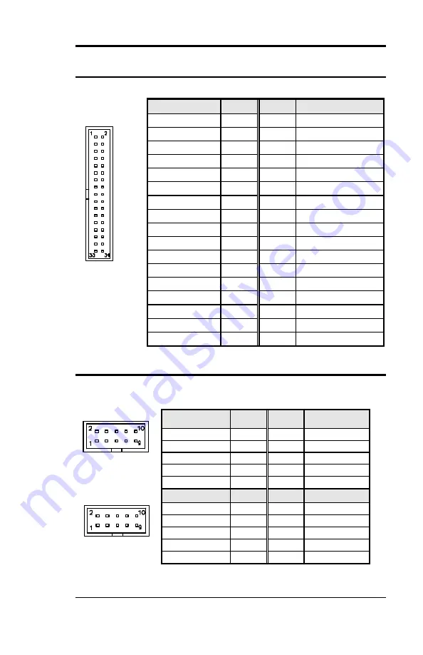 Kontron Mungo545 User Manual Download Page 36