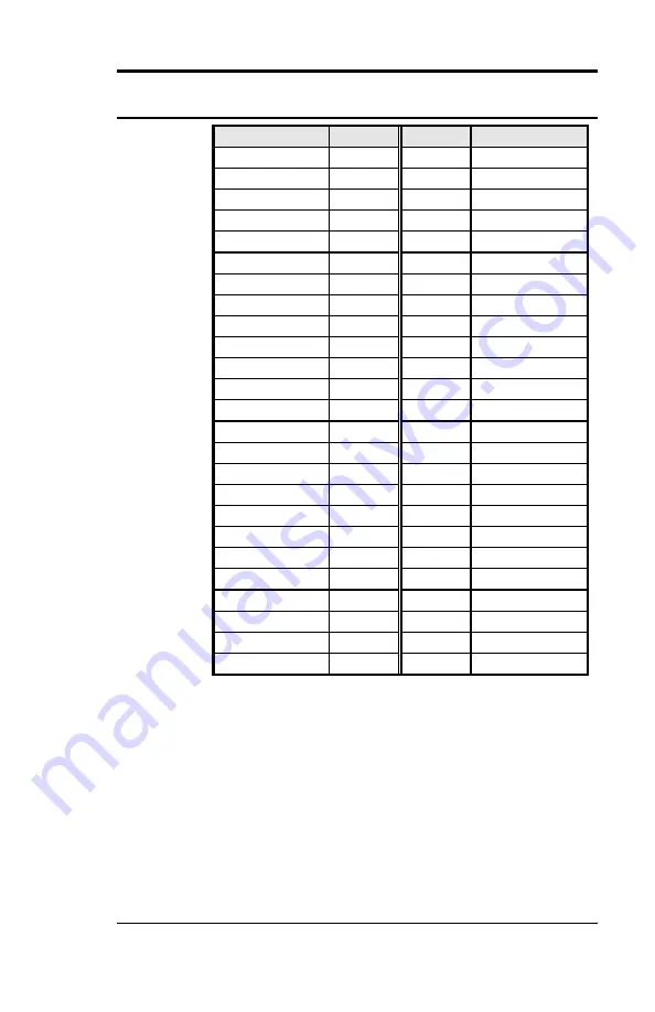 Kontron Mungo545 User Manual Download Page 44