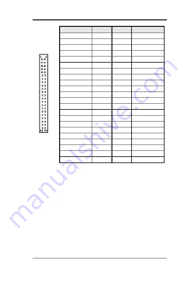 Kontron Mungo545 User Manual Download Page 46