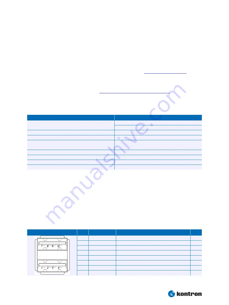 Kontron nanoETXexpress-HMI Baseboard Скачать руководство пользователя страница 16