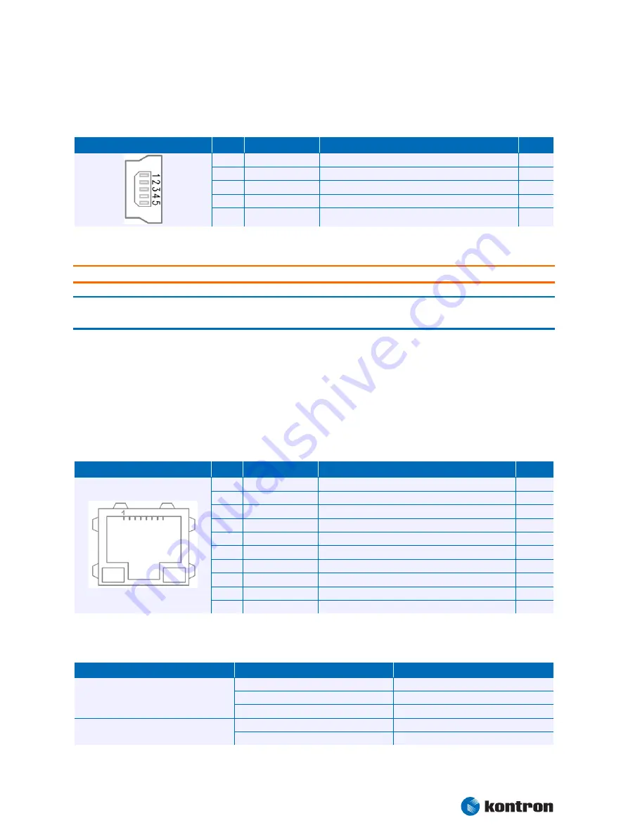 Kontron nanoETXexpress-HMI Baseboard Скачать руководство пользователя страница 18