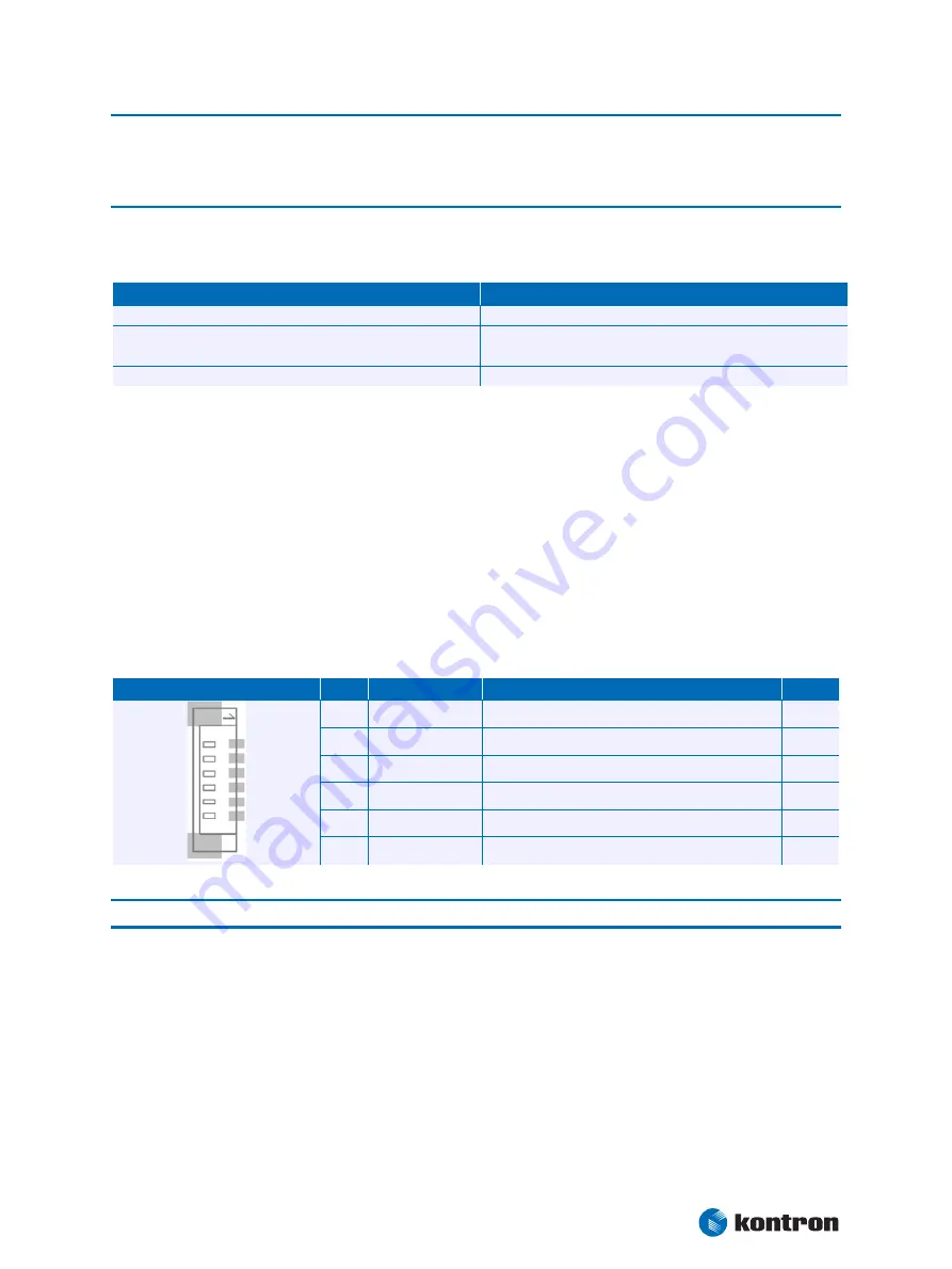 Kontron nanoETXexpress-HMI Baseboard User Manual Download Page 22