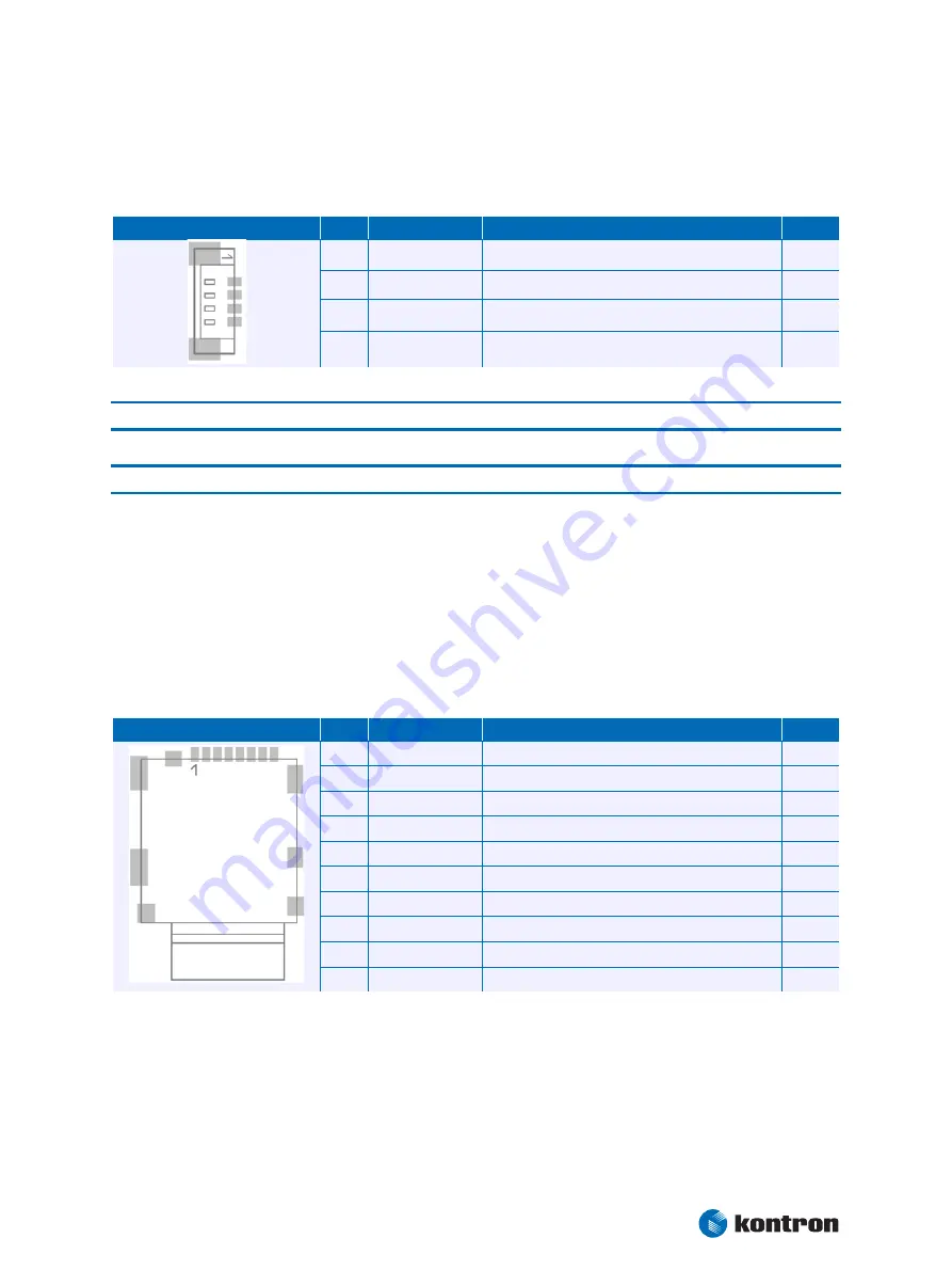 Kontron nanoETXexpress-HMI Baseboard User Manual Download Page 24