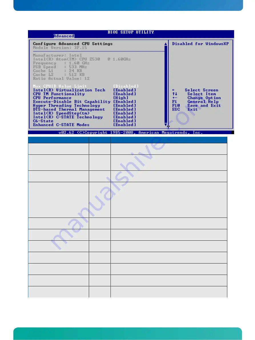 Kontron nanoETXexpress-SP Скачать руководство пользователя страница 63