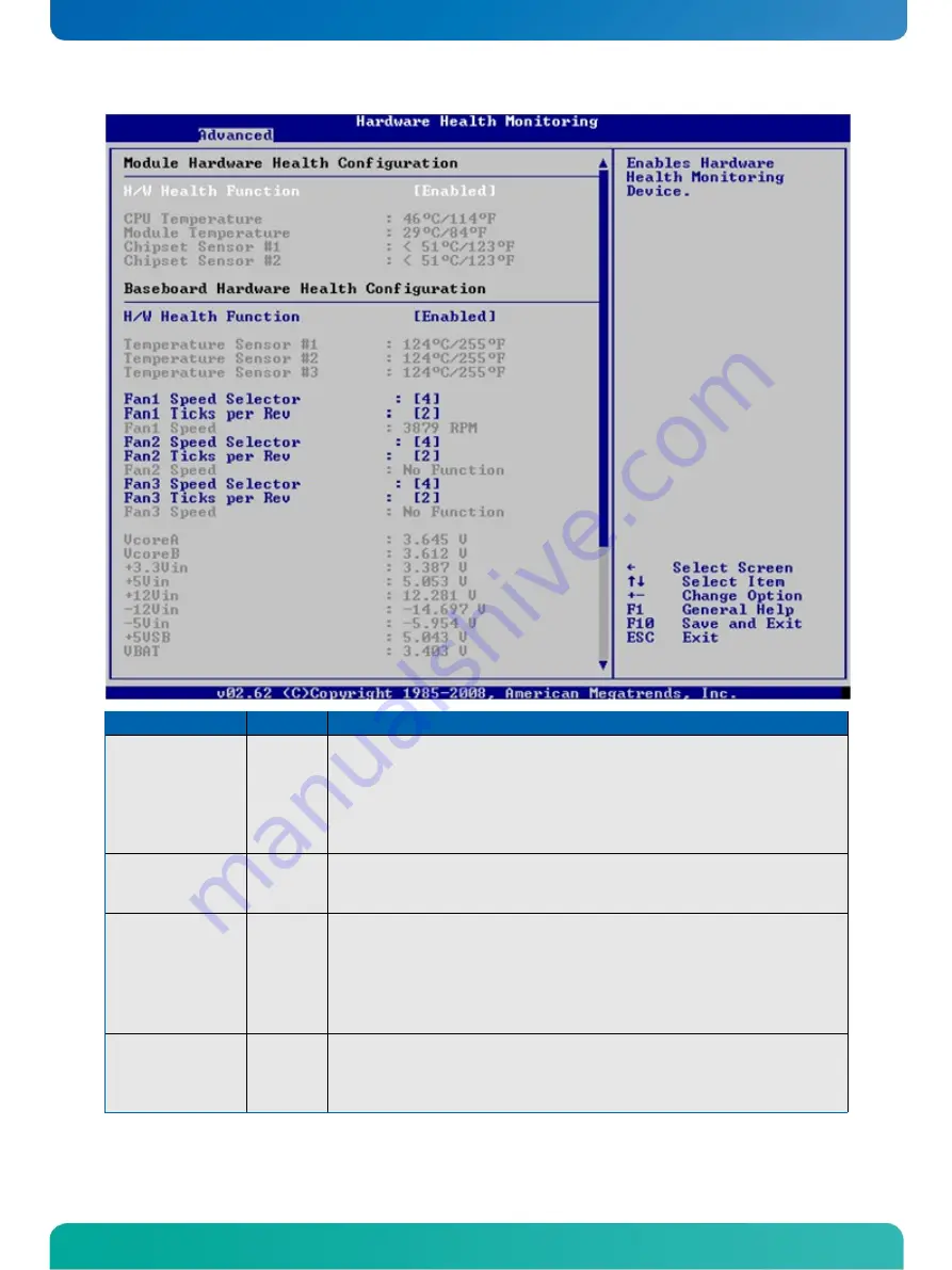 Kontron nanoETXexpress-SP Скачать руководство пользователя страница 79