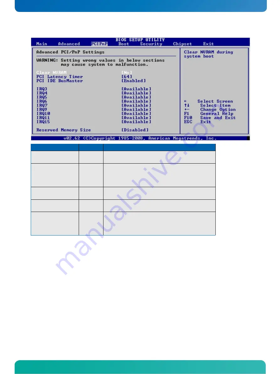 Kontron nanoETXexpress-SP User Manual Download Page 80