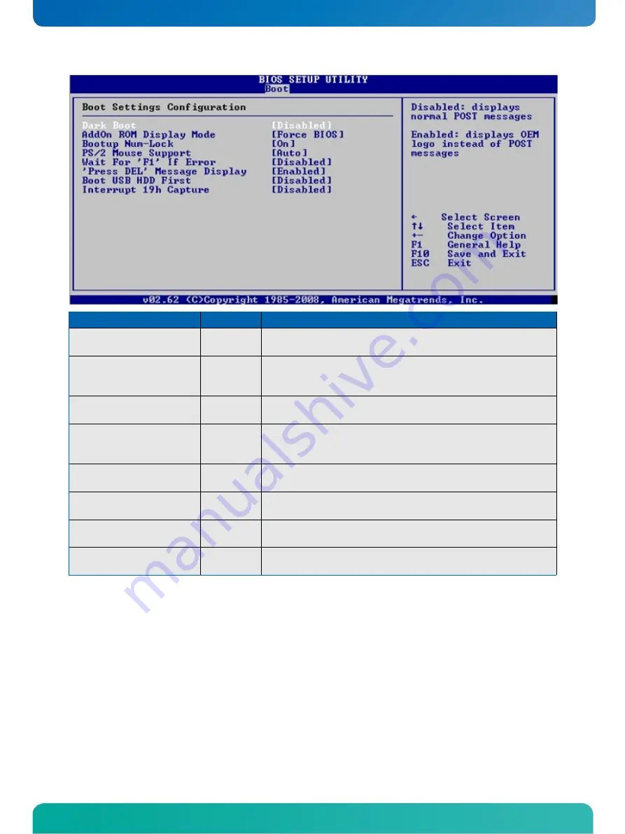 Kontron nanoETXexpress-SP User Manual Download Page 82