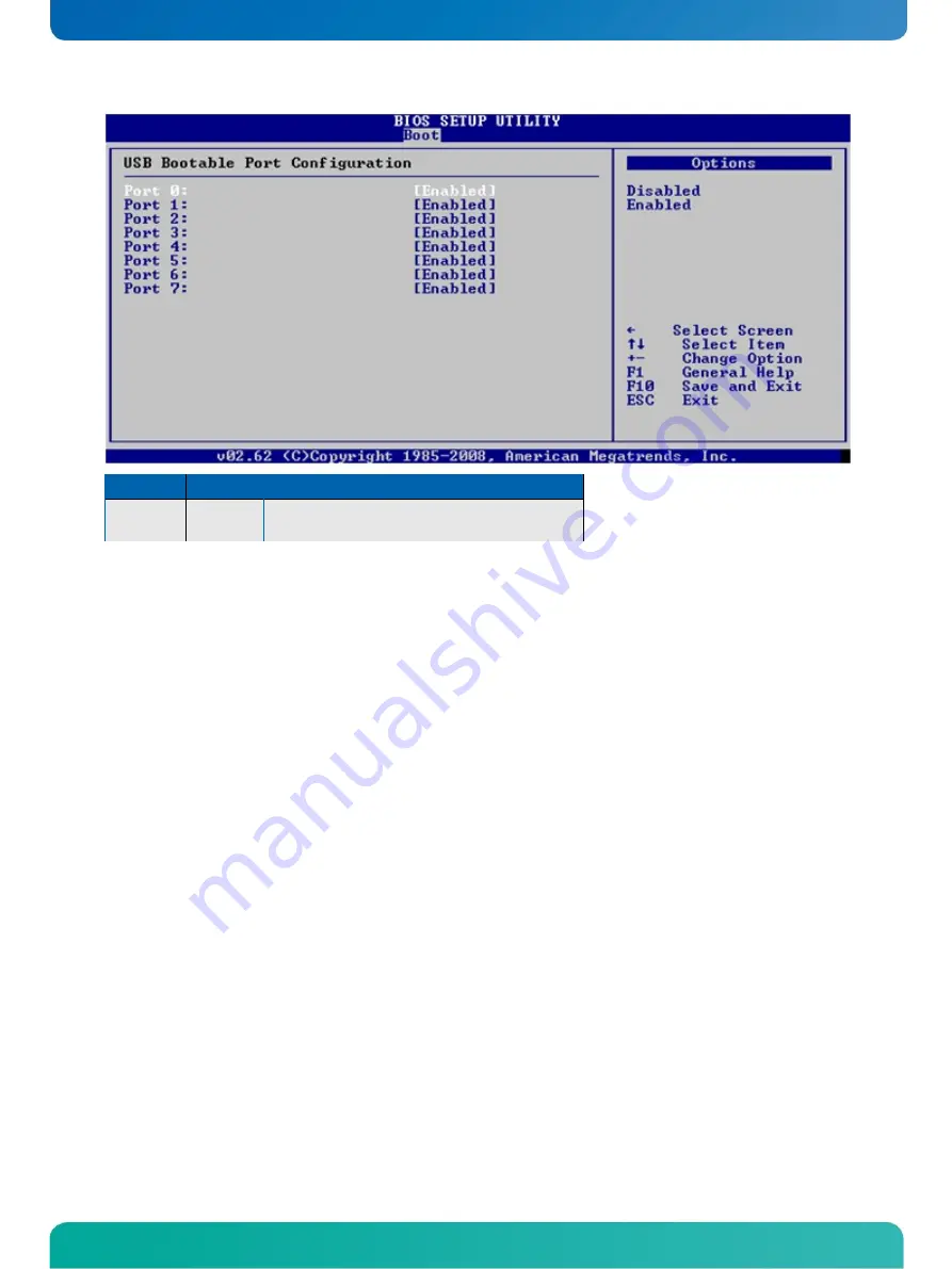 Kontron nanoETXexpress-SP User Manual Download Page 83