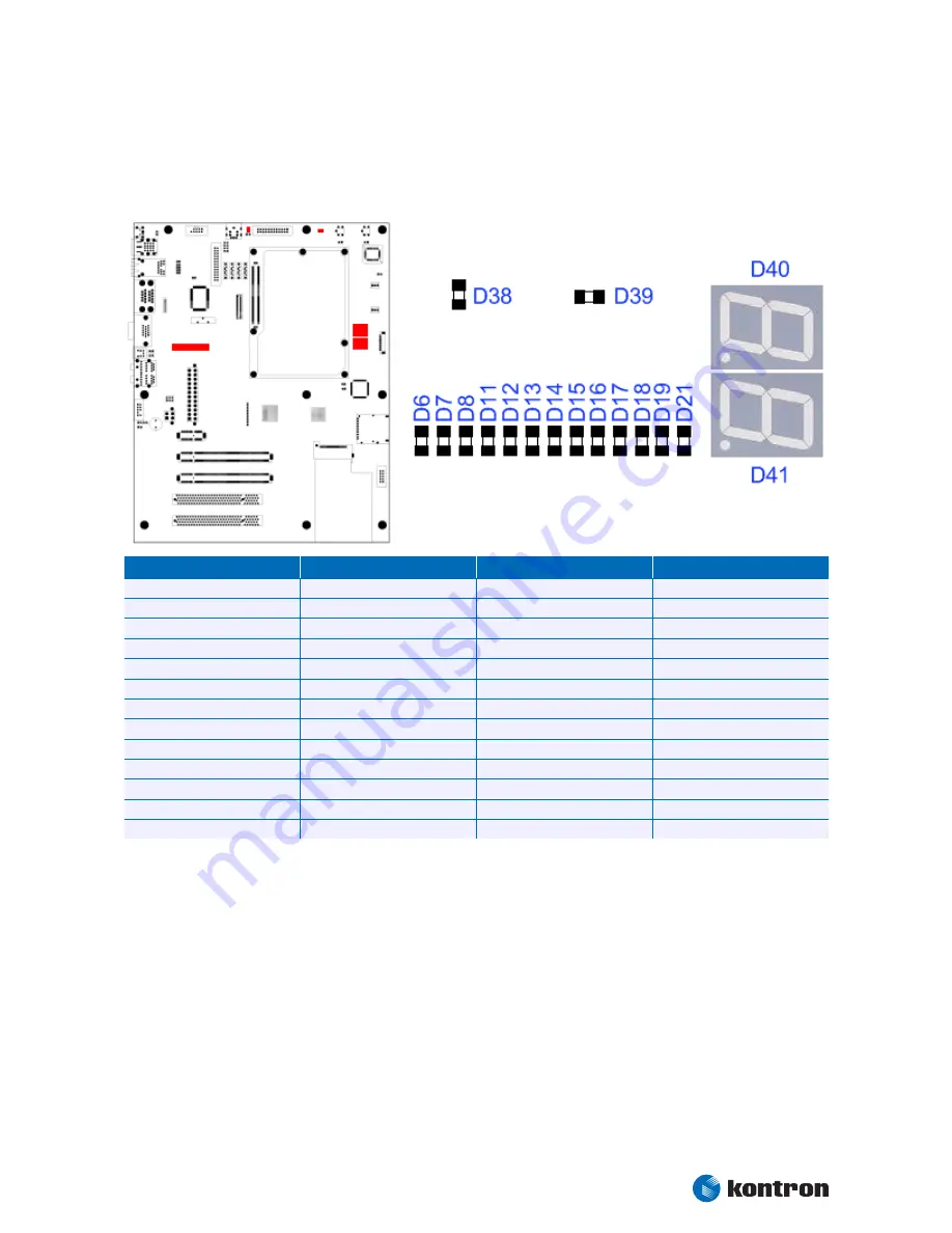 Kontron nanoETXexpress User Manual Download Page 19