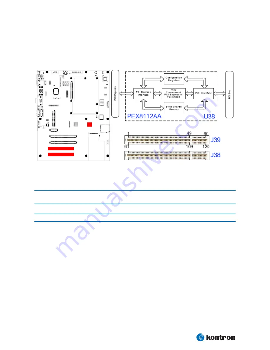 Kontron nanoETXexpress User Manual Download Page 30