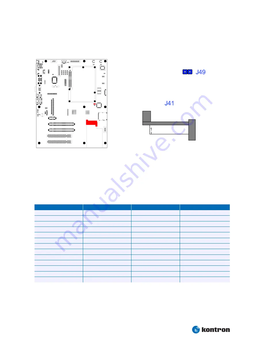 Kontron nanoETXexpress User Manual Download Page 31