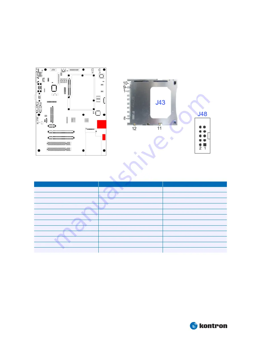 Kontron nanoETXexpress User Manual Download Page 32