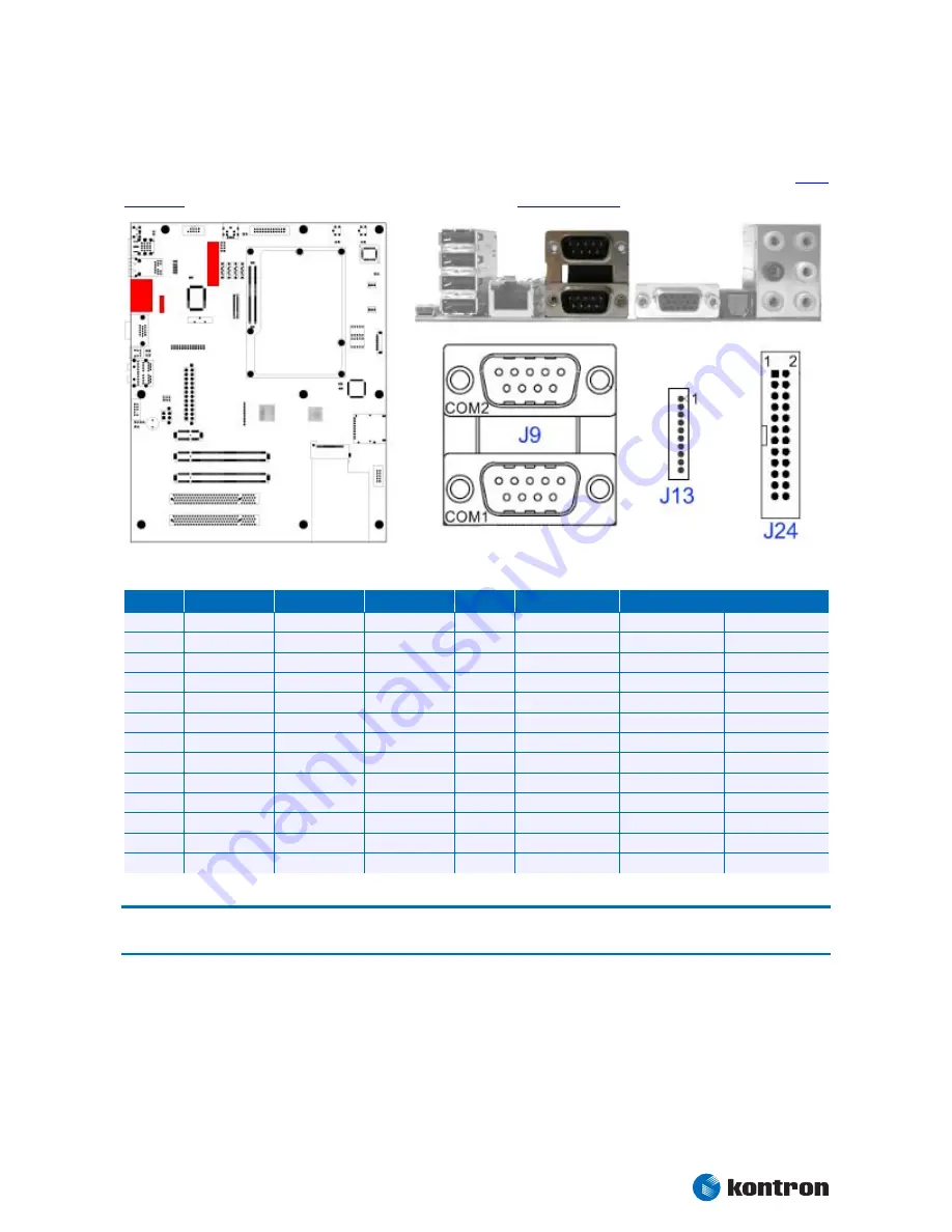 Kontron nanoETXexpress User Manual Download Page 35