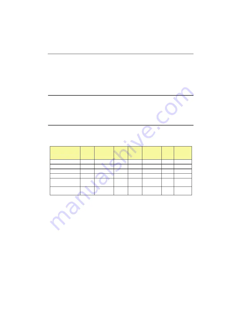 Kontron P3S440BX Technical Reference Manual Download Page 43