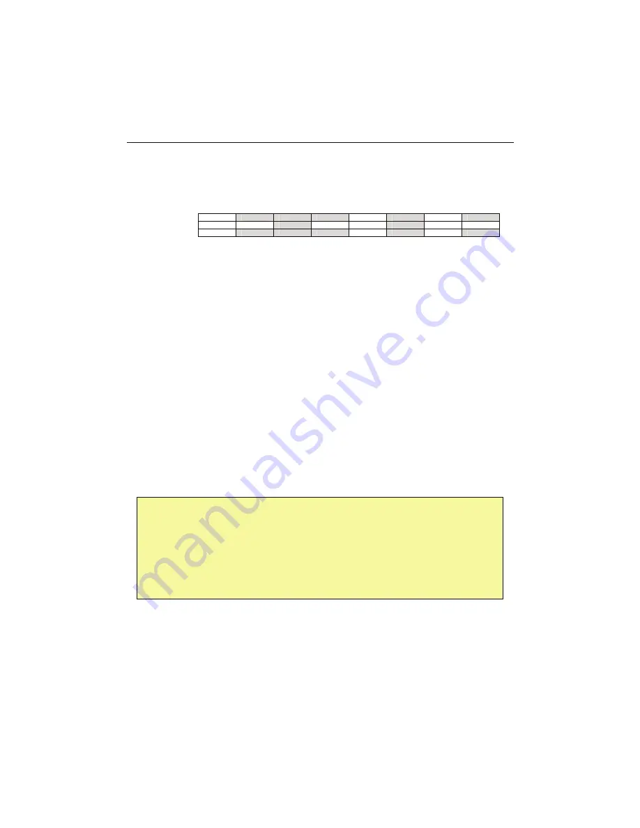 Kontron P3S440BX Technical Reference Manual Download Page 52