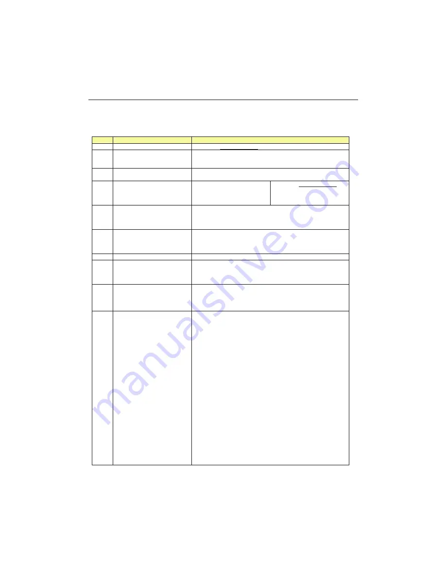 Kontron P3S440BX Technical Reference Manual Download Page 111