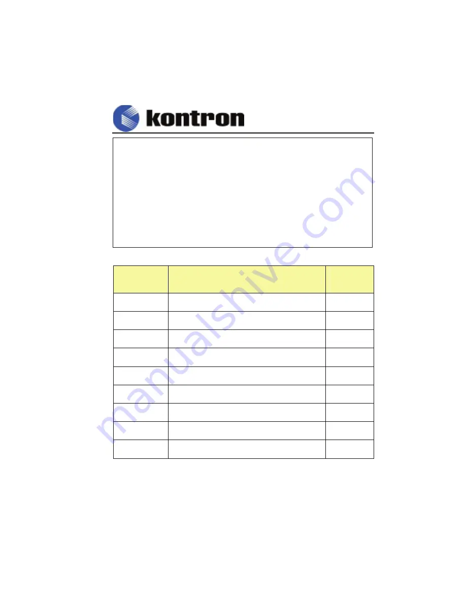 Kontron P3S440BX Скачать руководство пользователя страница 120