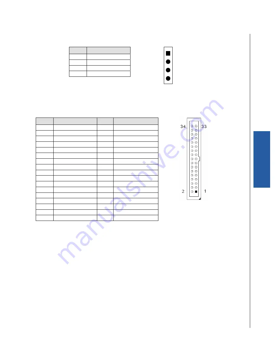 Kontron PCI-755 User Manual Download Page 41