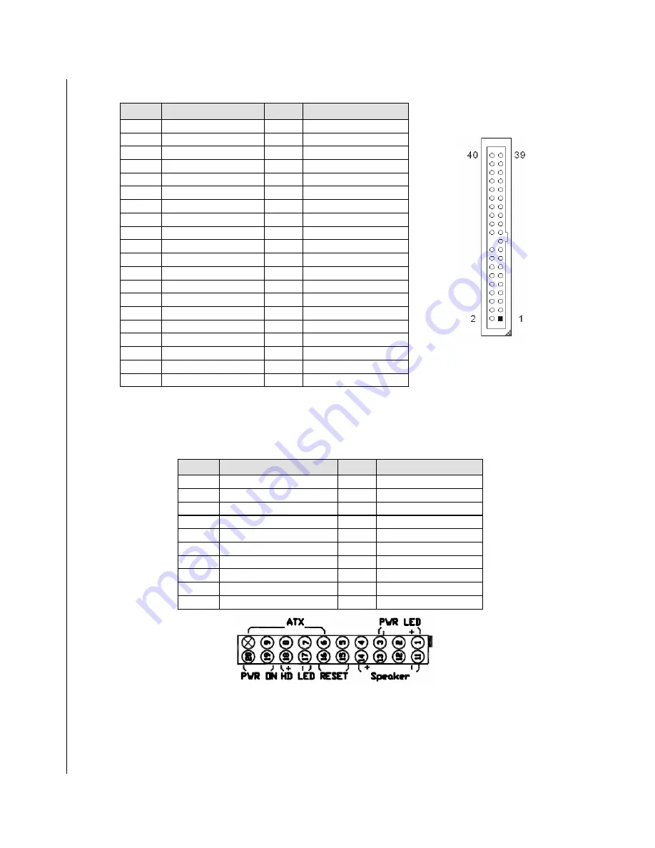 Kontron PCI-755 User Manual Download Page 42