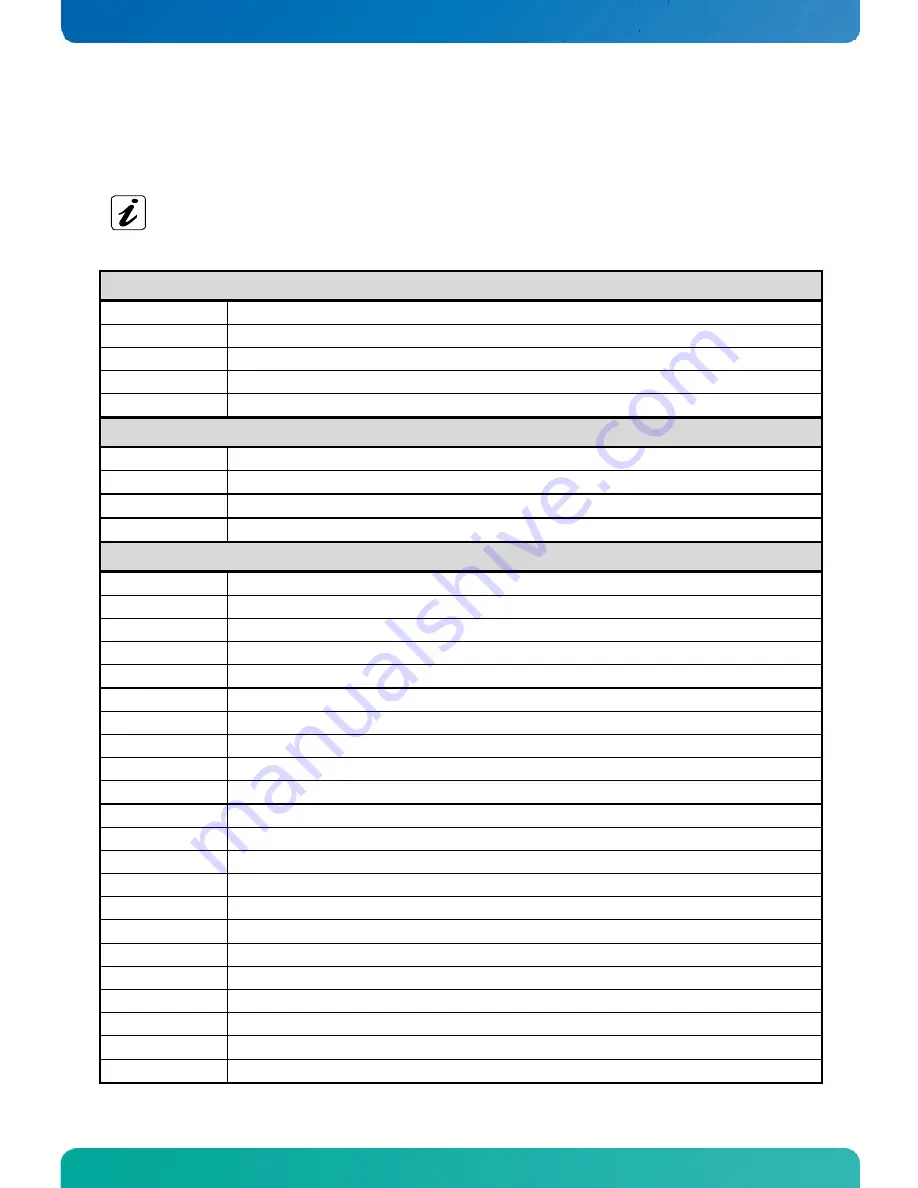 Kontron PCI-759 User Manual Download Page 15