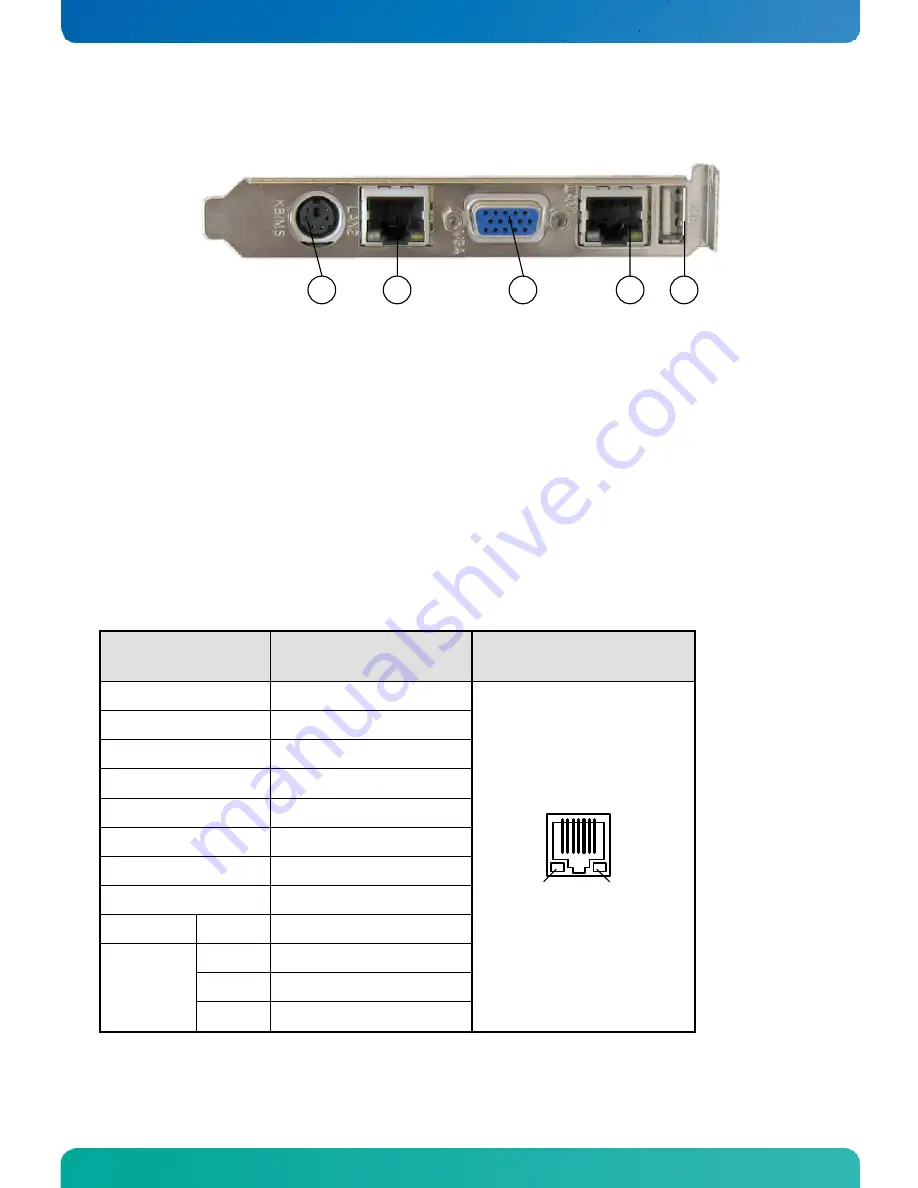 Kontron PCI-759 User Manual Download Page 17