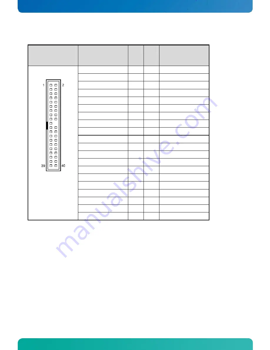 Kontron PCI-759 User Manual Download Page 24