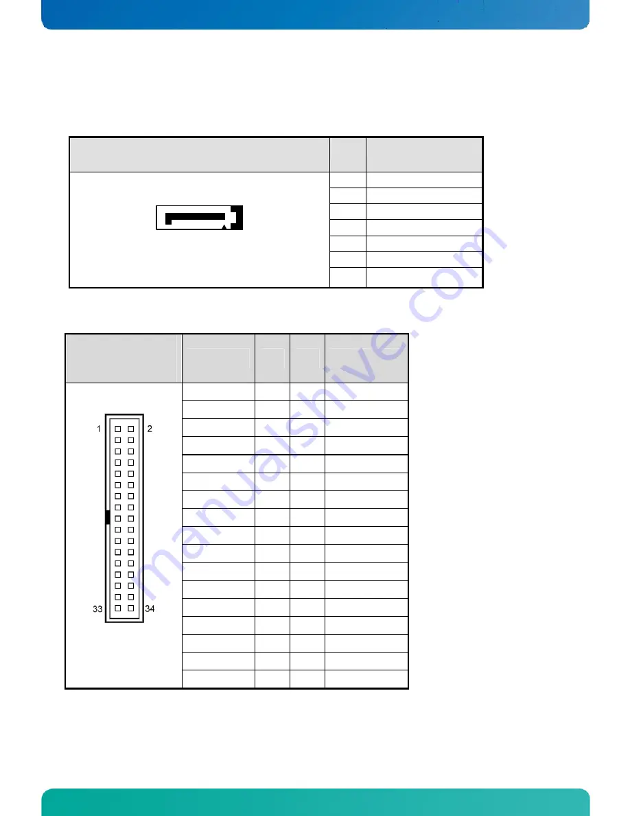 Kontron PCI-759 Скачать руководство пользователя страница 26