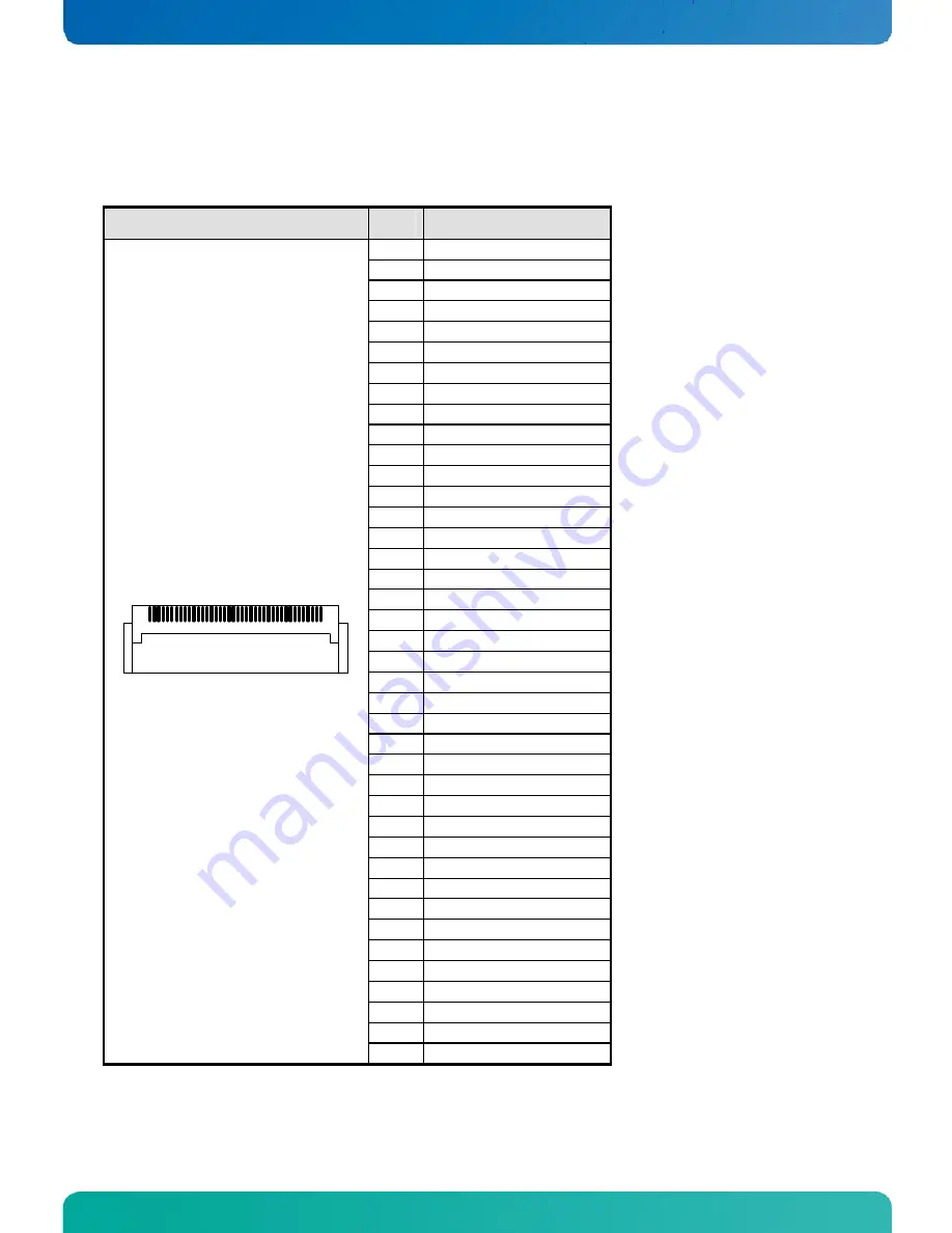 Kontron PCI-759 User Manual Download Page 33