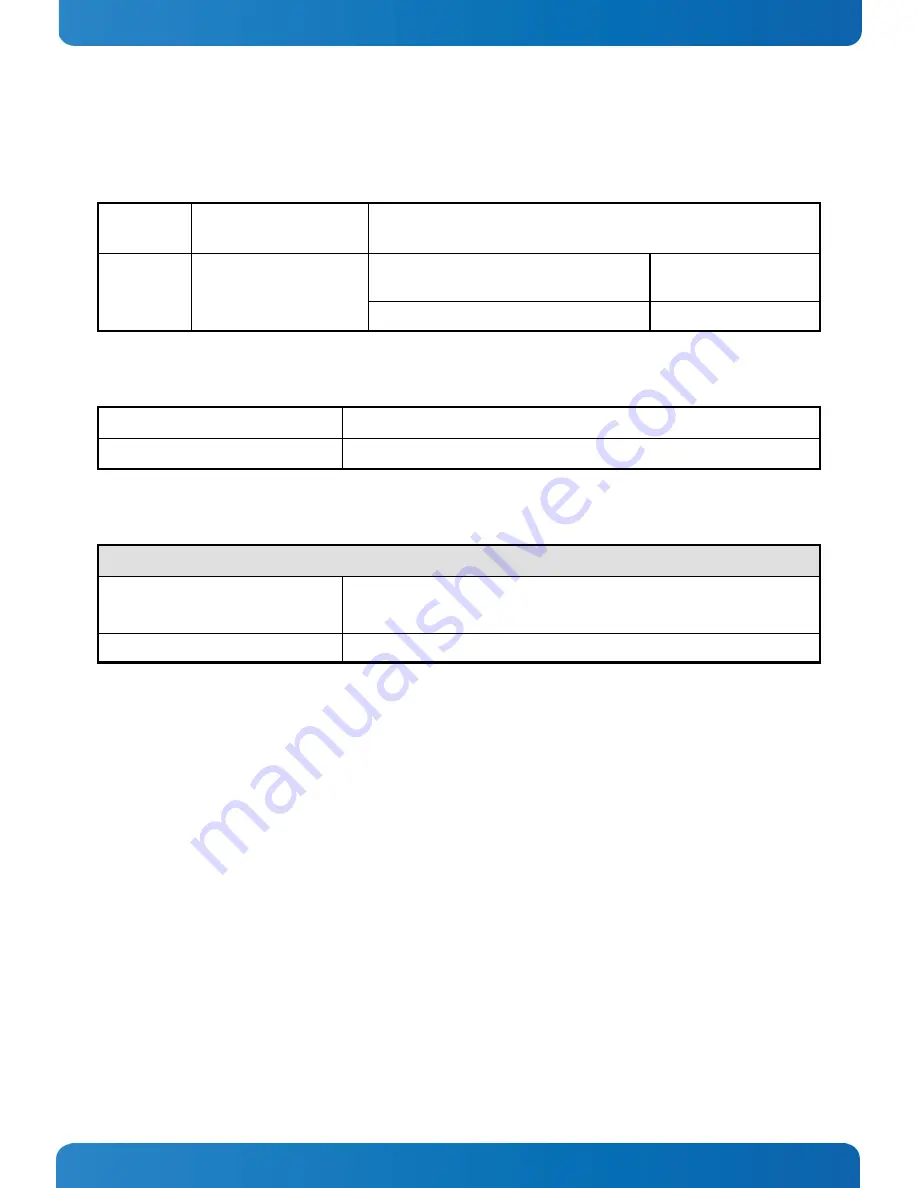 Kontron PCI-762 User Manual Download Page 13