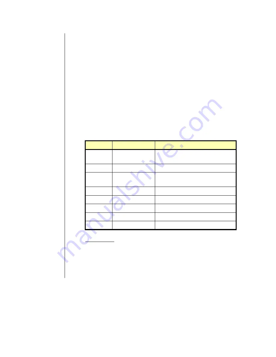 Kontron PCI-AOB16/12 User Manual Download Page 50