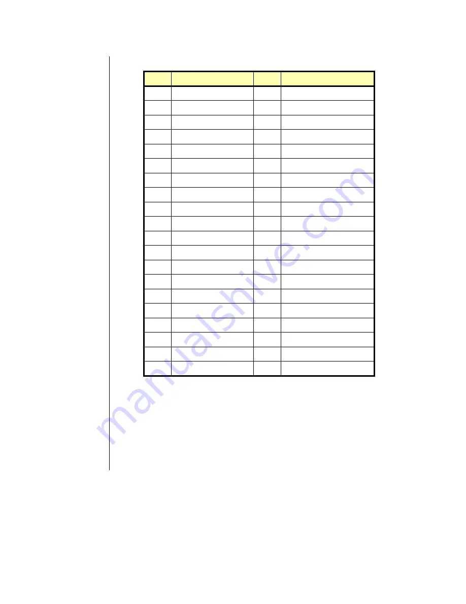 Kontron PCI-AOB16/12 User Manual Download Page 76