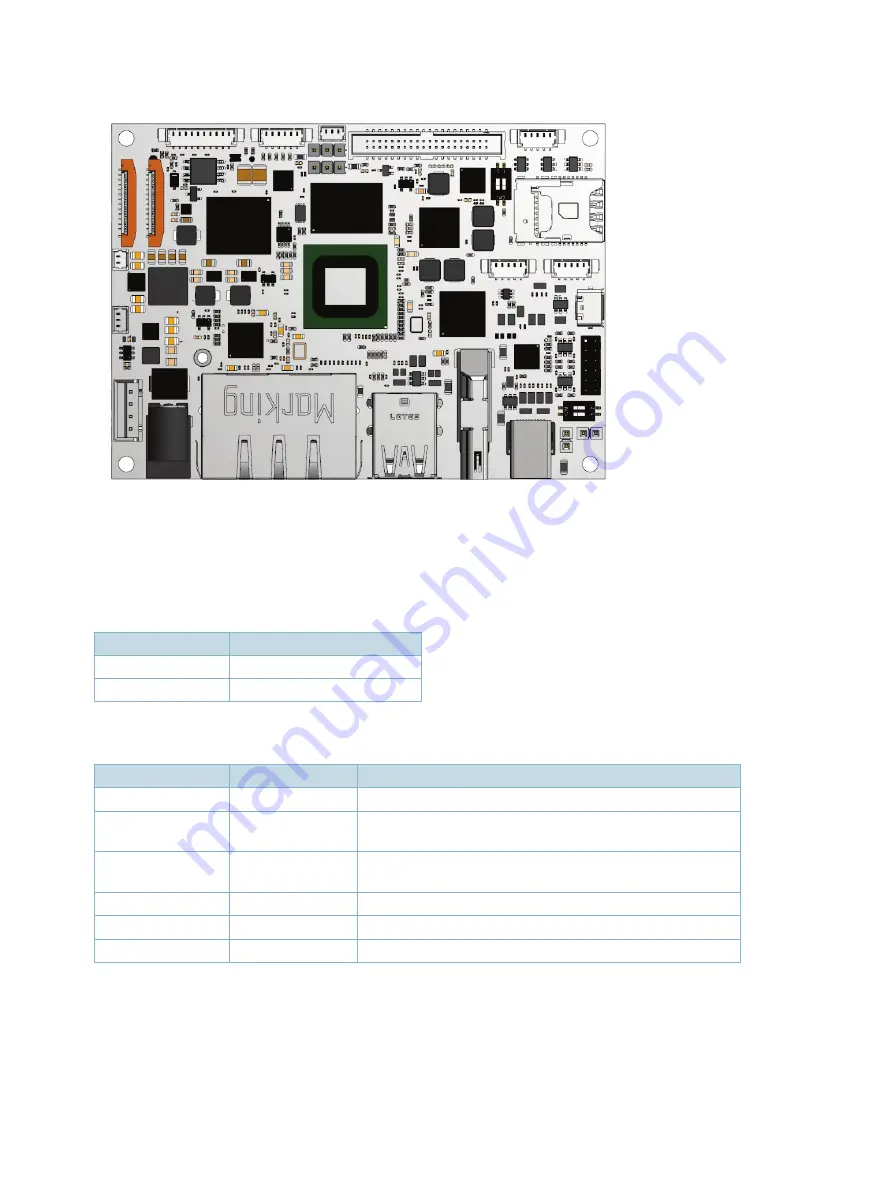 Kontron pITX-iMX8M Скачать руководство пользователя страница 14