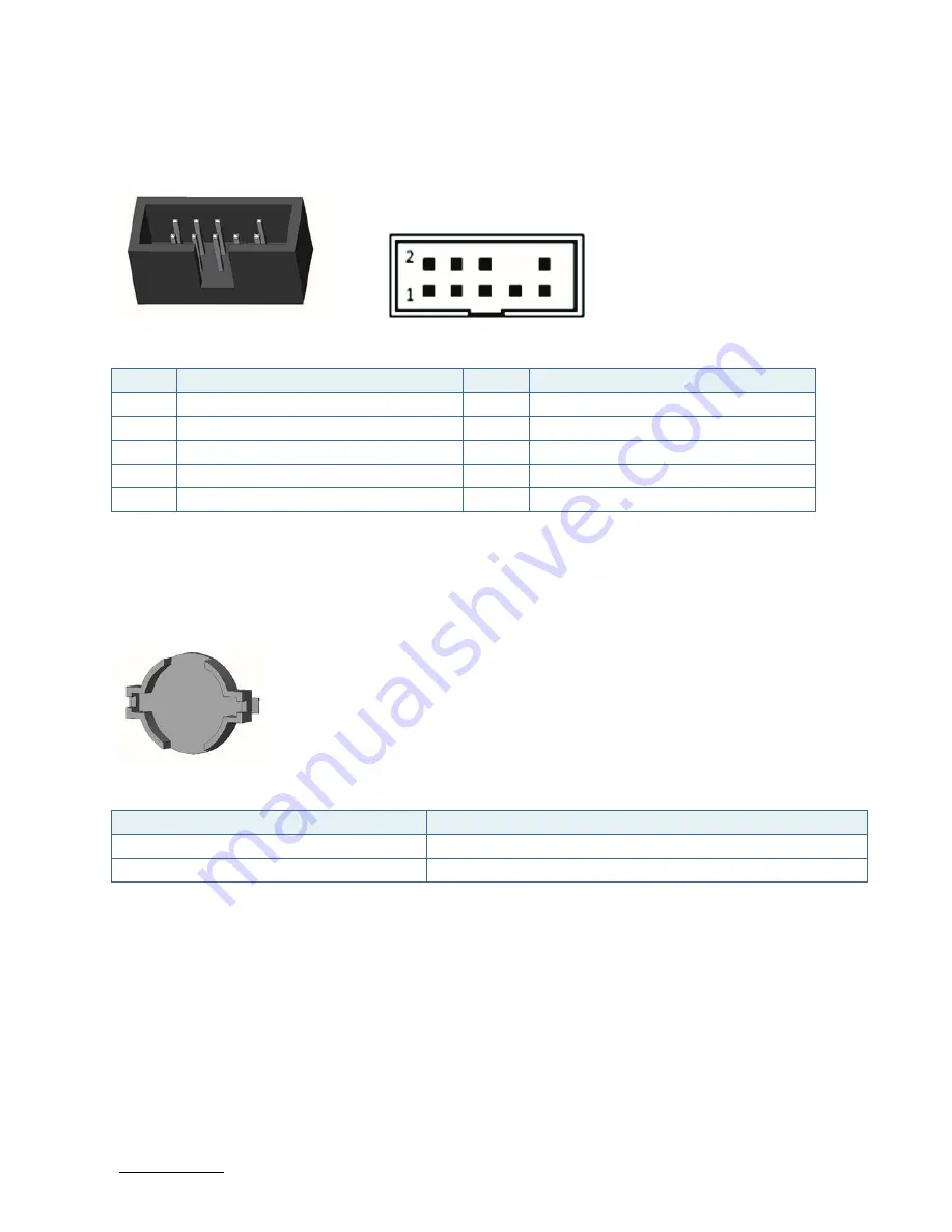 Kontron Qseven-Eval Carrier User Manual Download Page 40