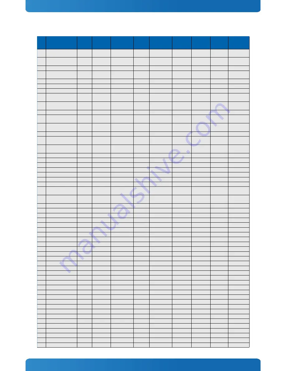 Kontron SMARC-sAMX6i User Manual Download Page 26