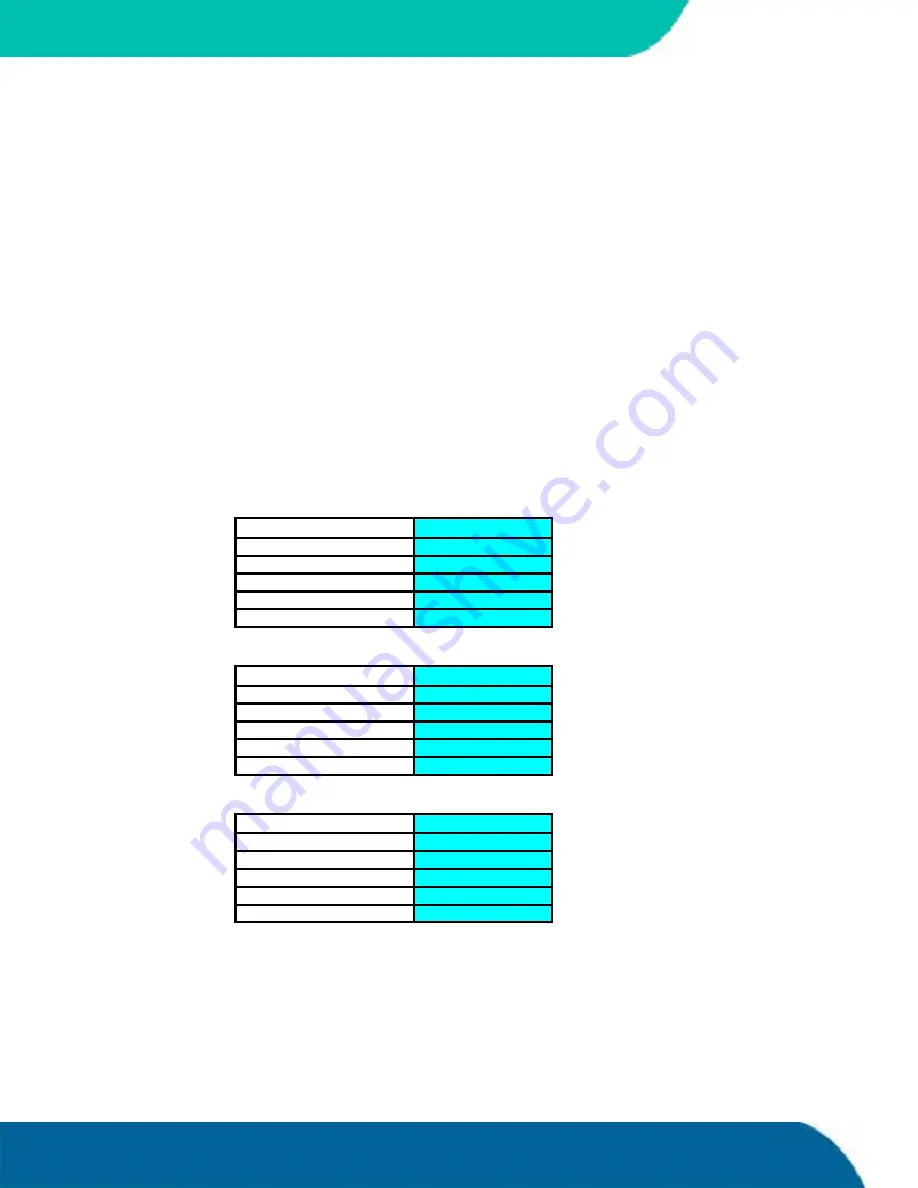 Kontron speedMOPSlcdCE User Manual Download Page 18