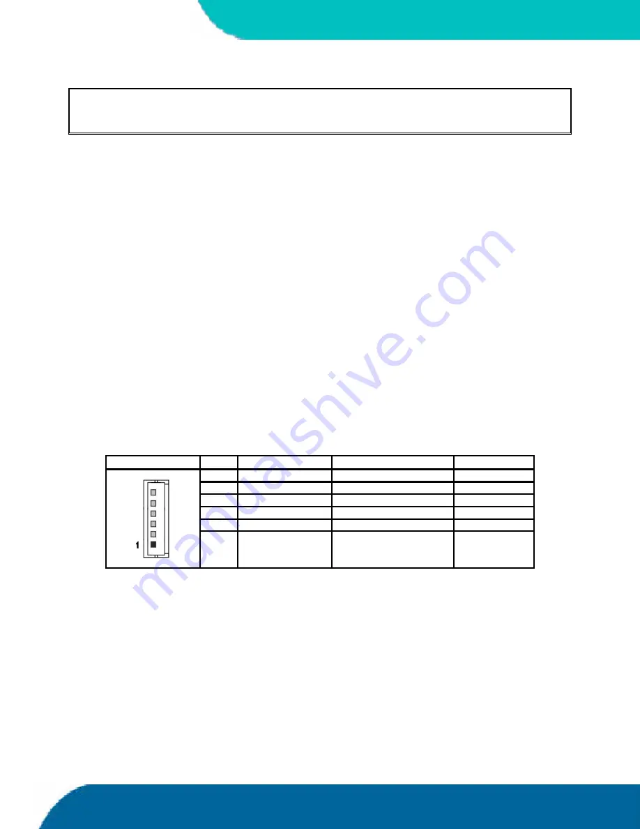 Kontron speedMOPSlcdCE User Manual Download Page 29