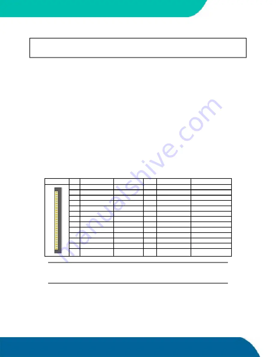 Kontron speedMOPSlcdCE User Manual Download Page 42