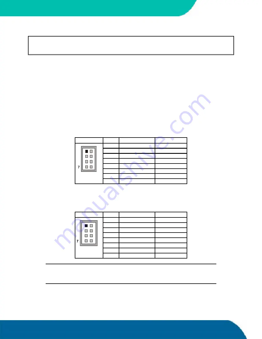 Kontron speedMOPSlcdCE User Manual Download Page 52