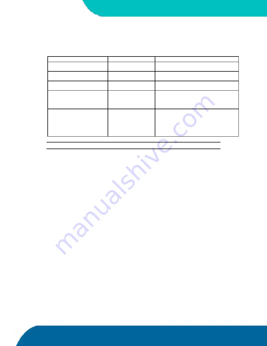 Kontron speedMOPSlcdCE User Manual Download Page 71