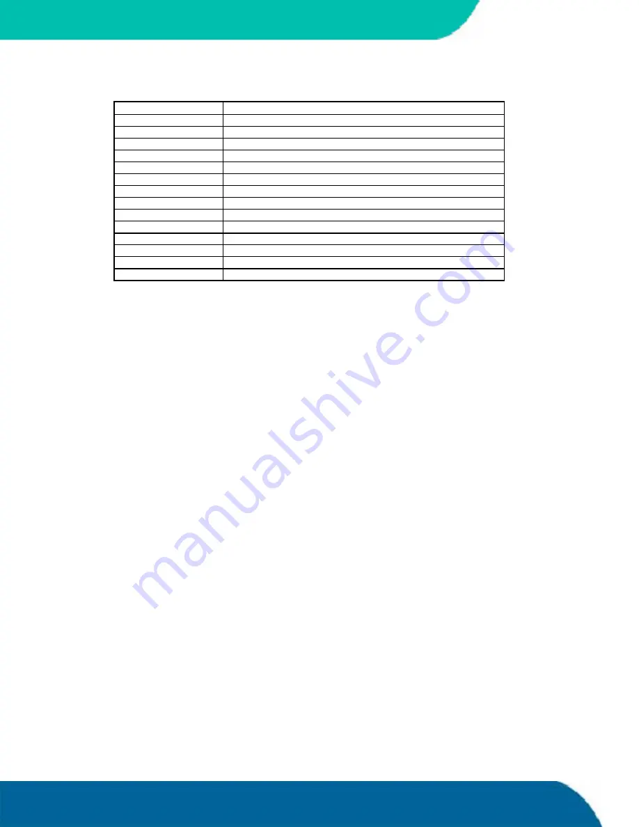 Kontron speedMOPSlcdCE User Manual Download Page 80