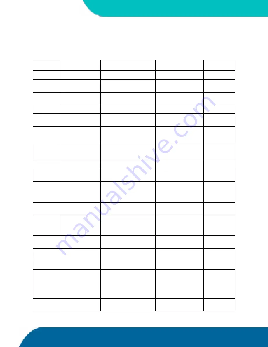 Kontron speedMOPSlcdCE User Manual Download Page 91