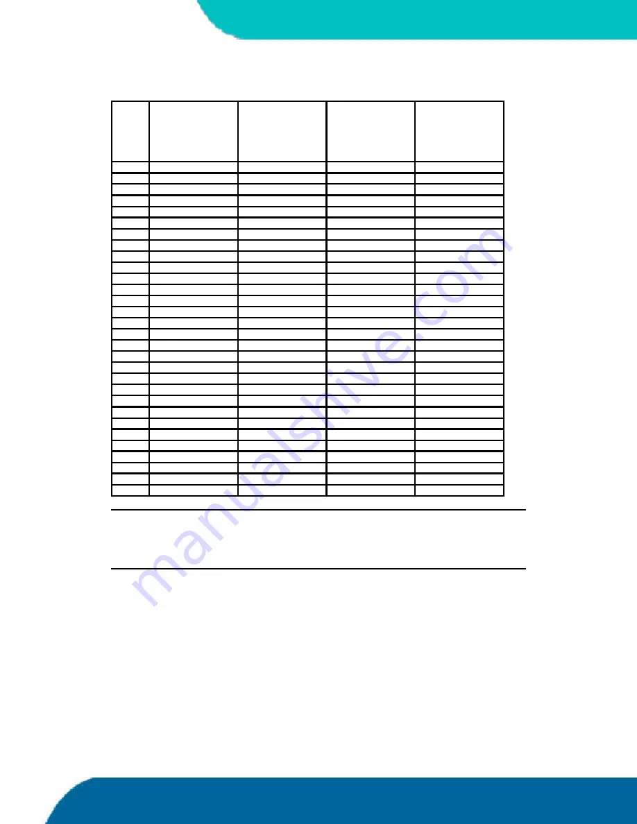 Kontron speedMOPSlcdCE User Manual Download Page 93