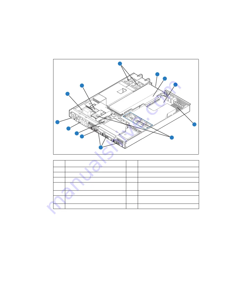 Kontron TIGW1U Product Manual Download Page 15