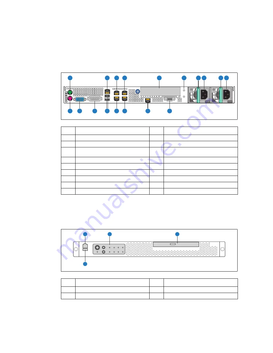 Kontron TIGW1U Product Manual Download Page 16