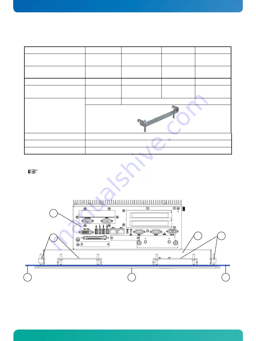 Kontron V Panel Express 121 Скачать руководство пользователя страница 34